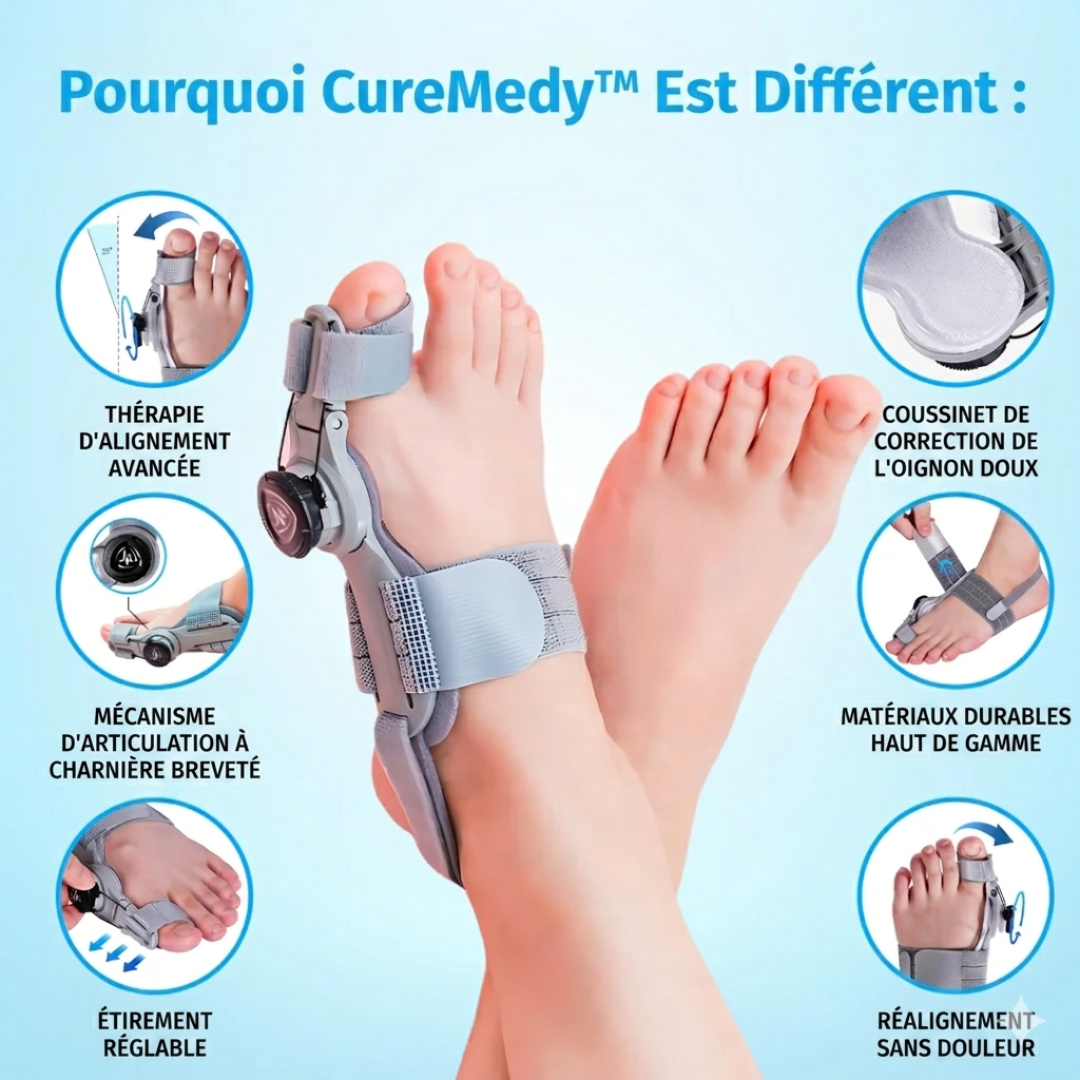 CureMedy™ — Correcteur d'Hallux Valgus